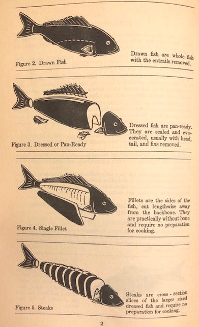 (Alaskan) Thelma Lind. Seafood Recipes for Alaskans. Online now